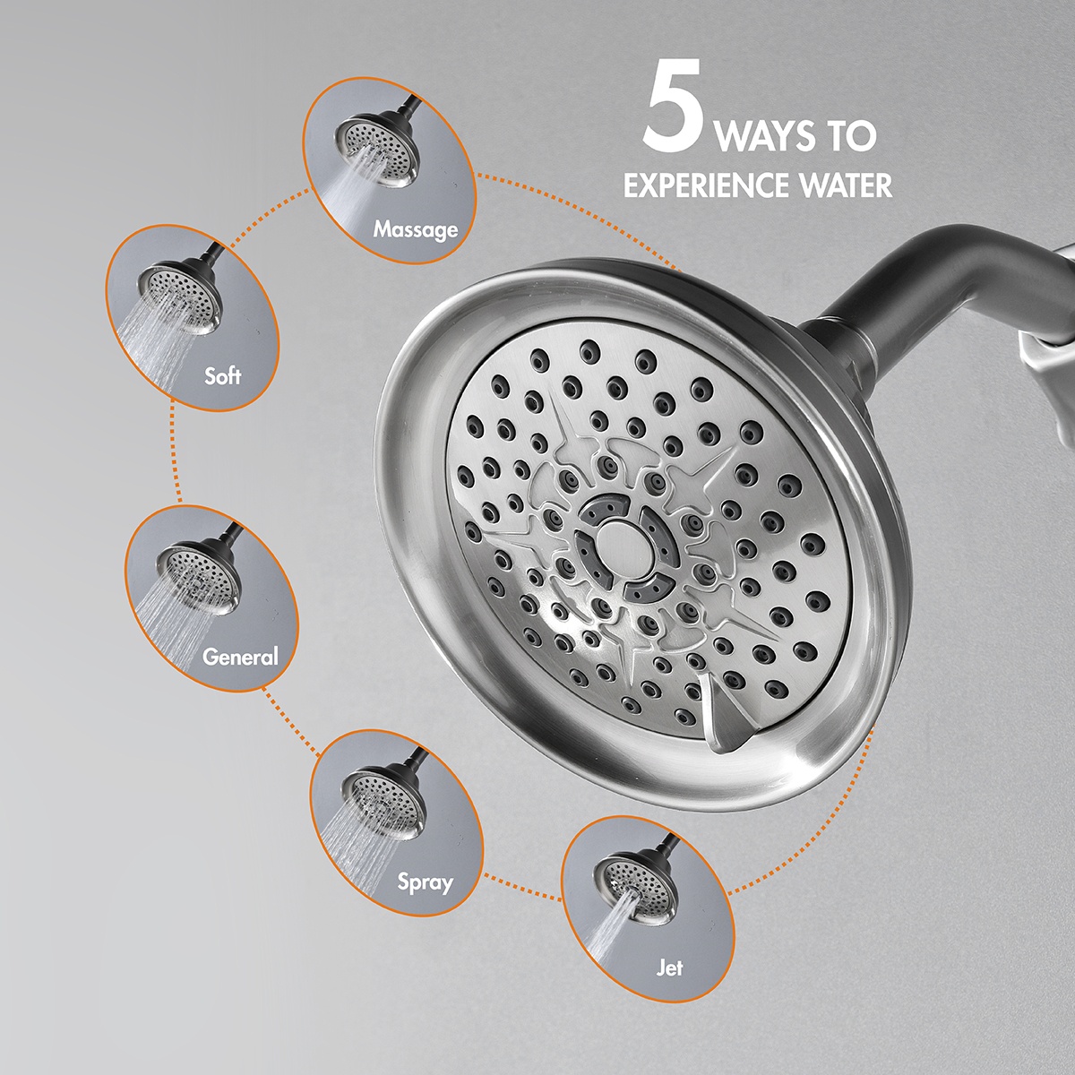 Modernes Unterputz-Duschset Wandmontage Messing Chrom Badezimmer Regendusche Wasserhahn Set