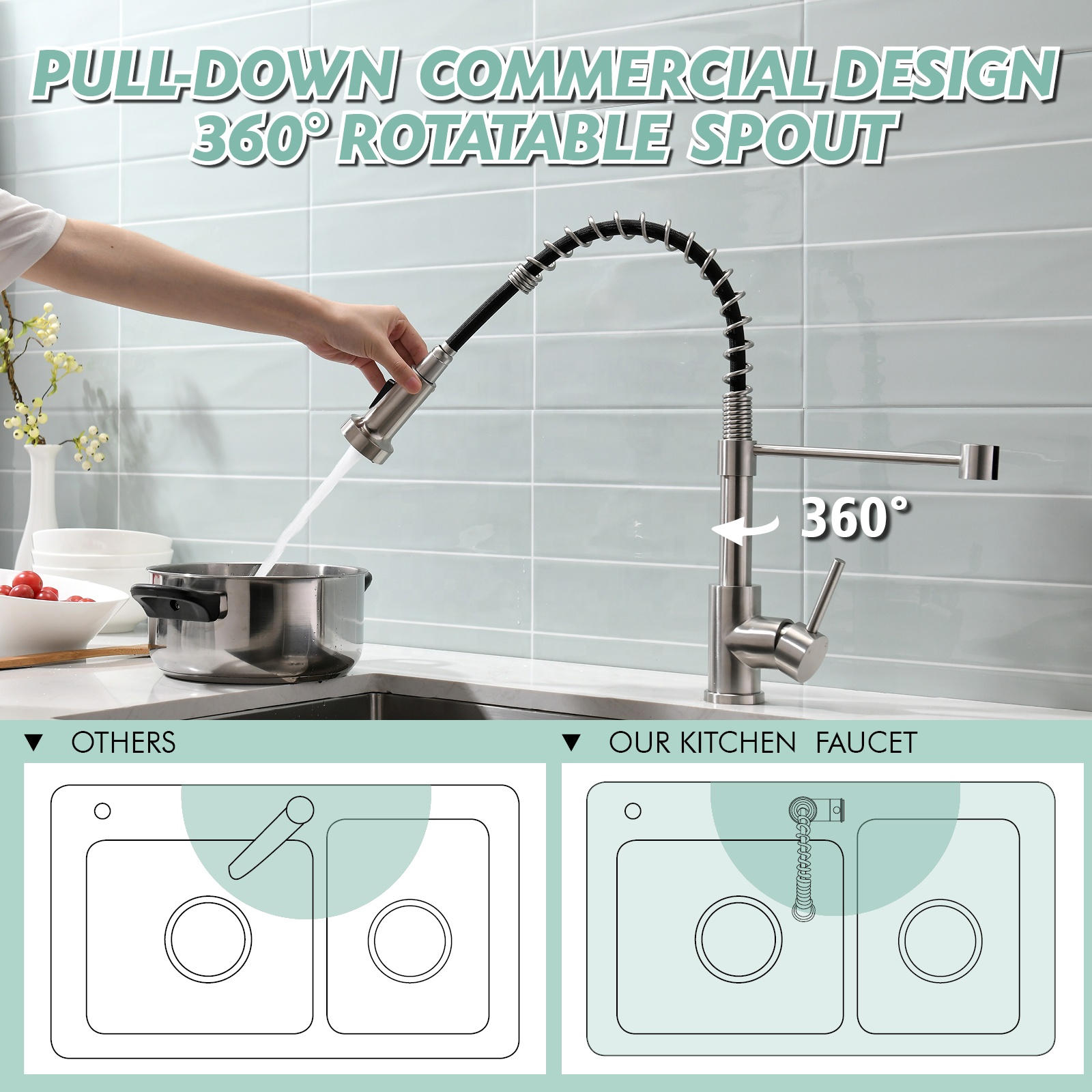 Küchenarmaturen mit Pull-Down-Sprayer Armaturen aus gebürstetem Nickel Küchenarmaturen aus Edelstahl